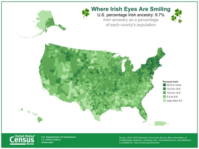 Blog United States Isish Ancestry
